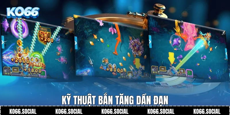 Kỹ thuật bắn tăng dần đạn